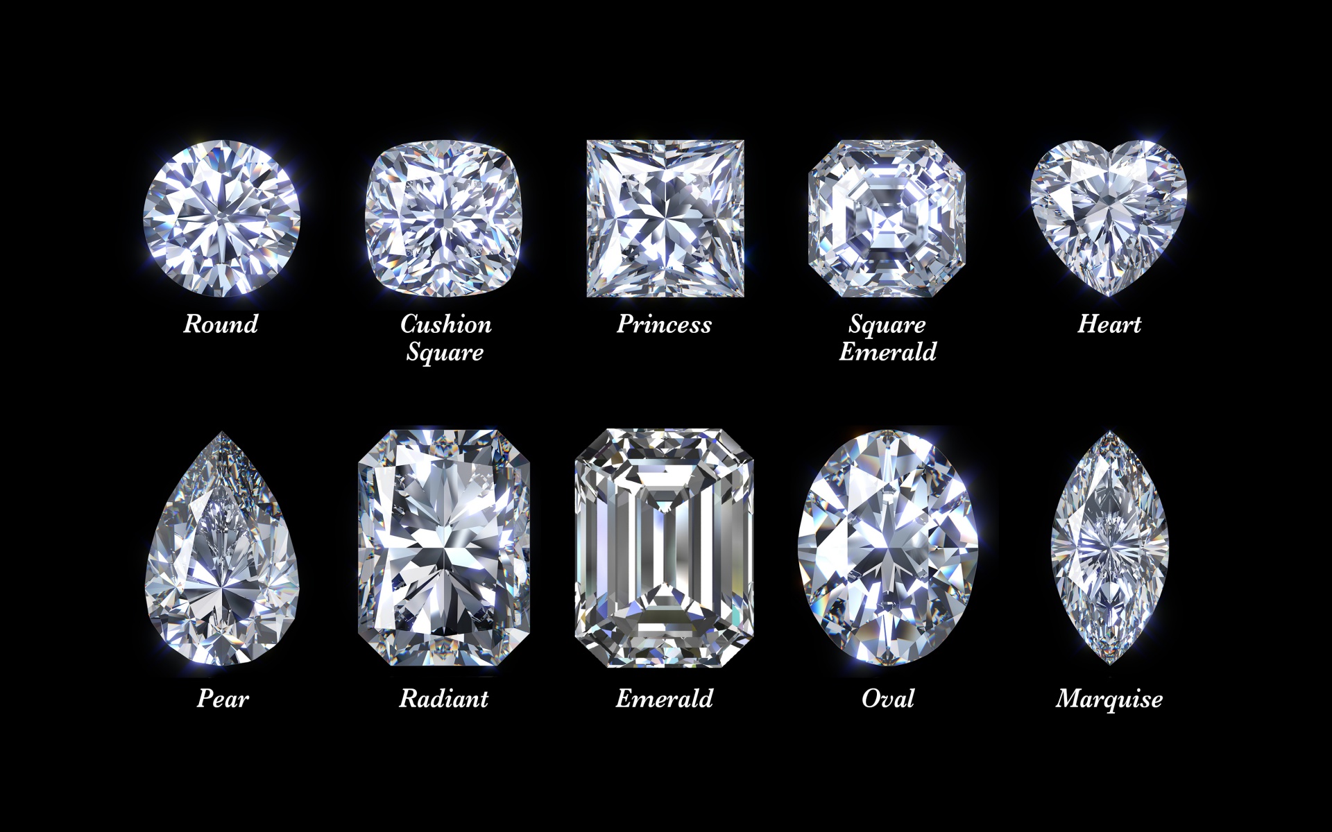 Popularity of Lab-Grown Diamonds